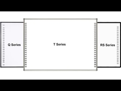 السبورة التفاعلية بالأشعة تحت الحمراء