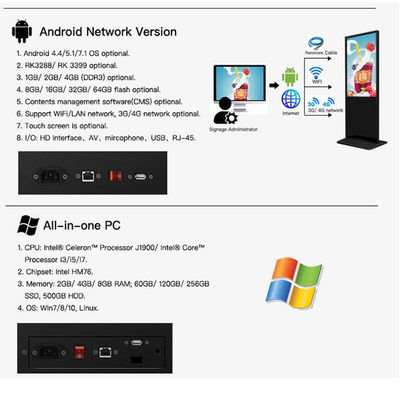 شاشة عرض إعلانات LCD تفاعلية ، كيوسك إشارات رقمية مستقلة