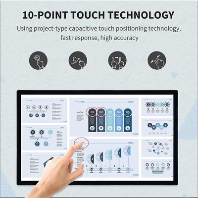 شاشة عرض رقمية مثبتة على الحائط مع مدخلات HDMI / VGA / DVI / AV / USB وخيارات إدخال متنوعة